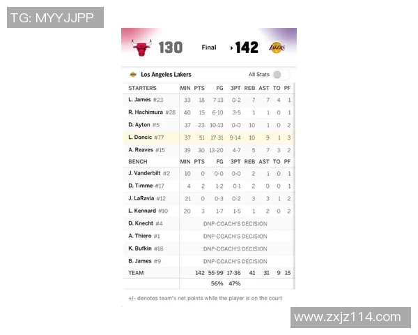 洛杉矶对阵明尼苏达比赛前瞻及胜负预测分析